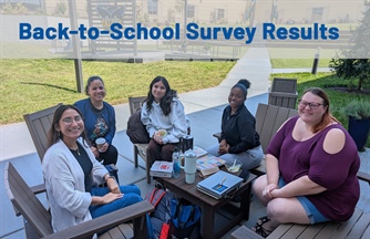 Blackhawk’s Back-to-School Survey Shares Summer Stories